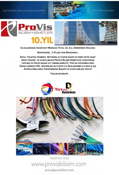 Teslim Edilen Projelerimiz / TOTAL A.Ş